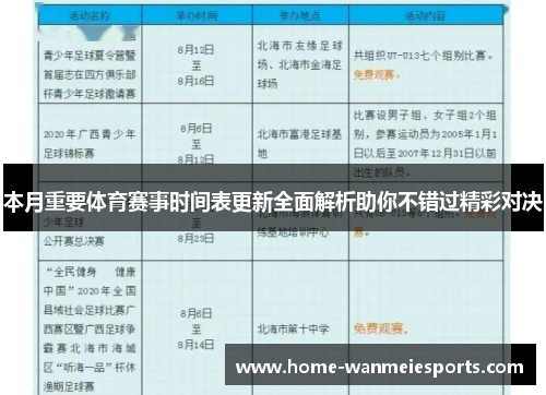 本月重要体育赛事时间表更新全面解析助你不错过精彩对决